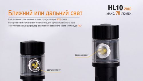Fenix HL10 2016 компактный налобный фонарик