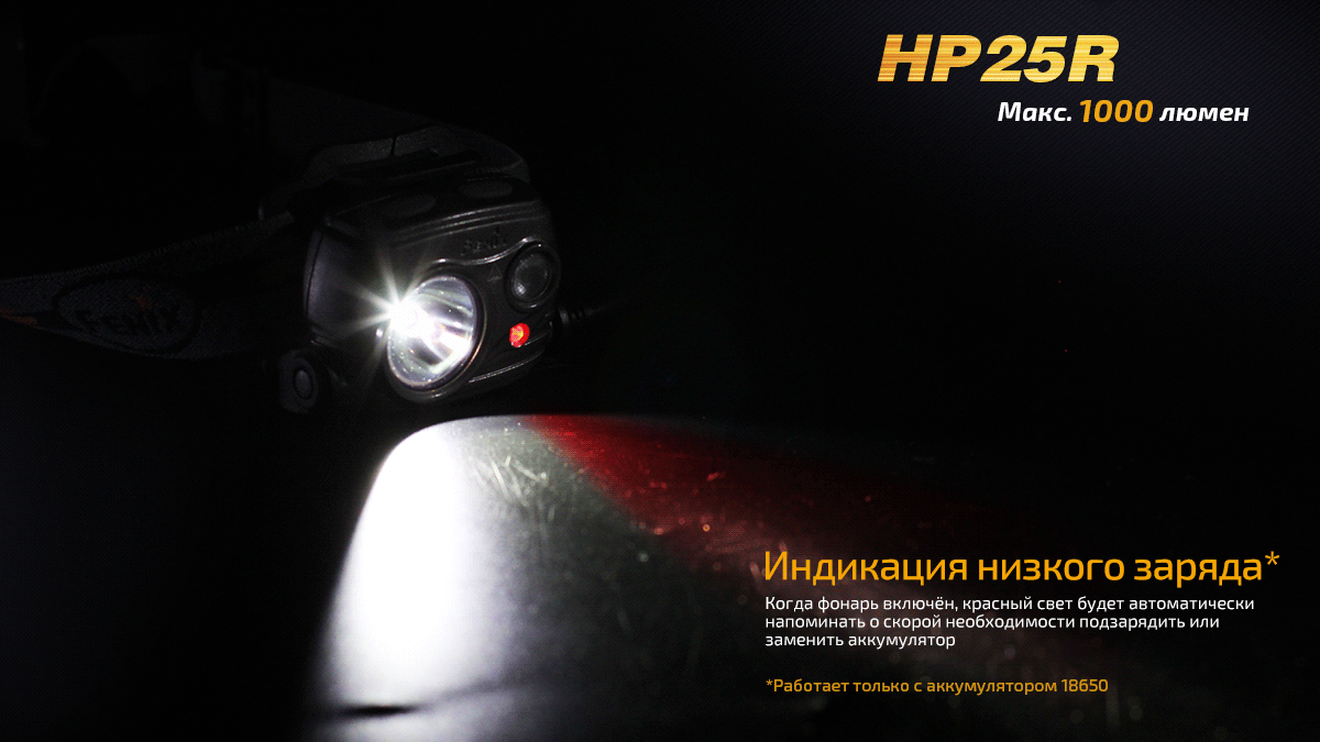 Fenix HP25R налобный фонарь