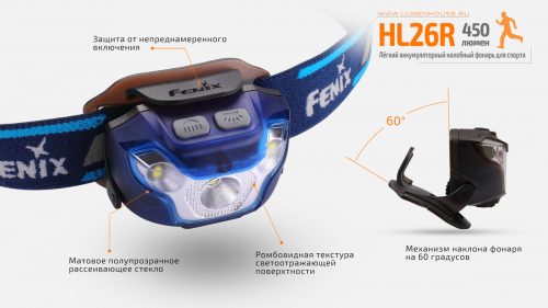 Релиз обзор Fenix HL26R - нового аккумуляторного налобника