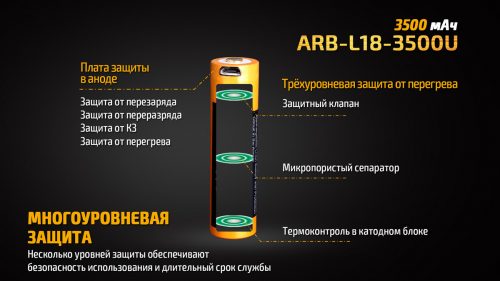 Fenix ARB-L18-3500 - аккумулятор Li-ion 18650 емкостью 3500 мАч с защитой в аноде.